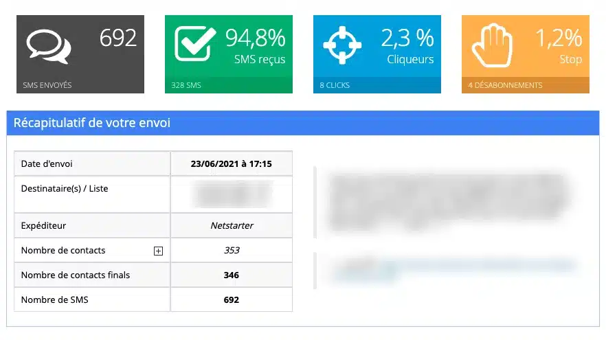 Étape 4 Solution SMS Analyse résultat