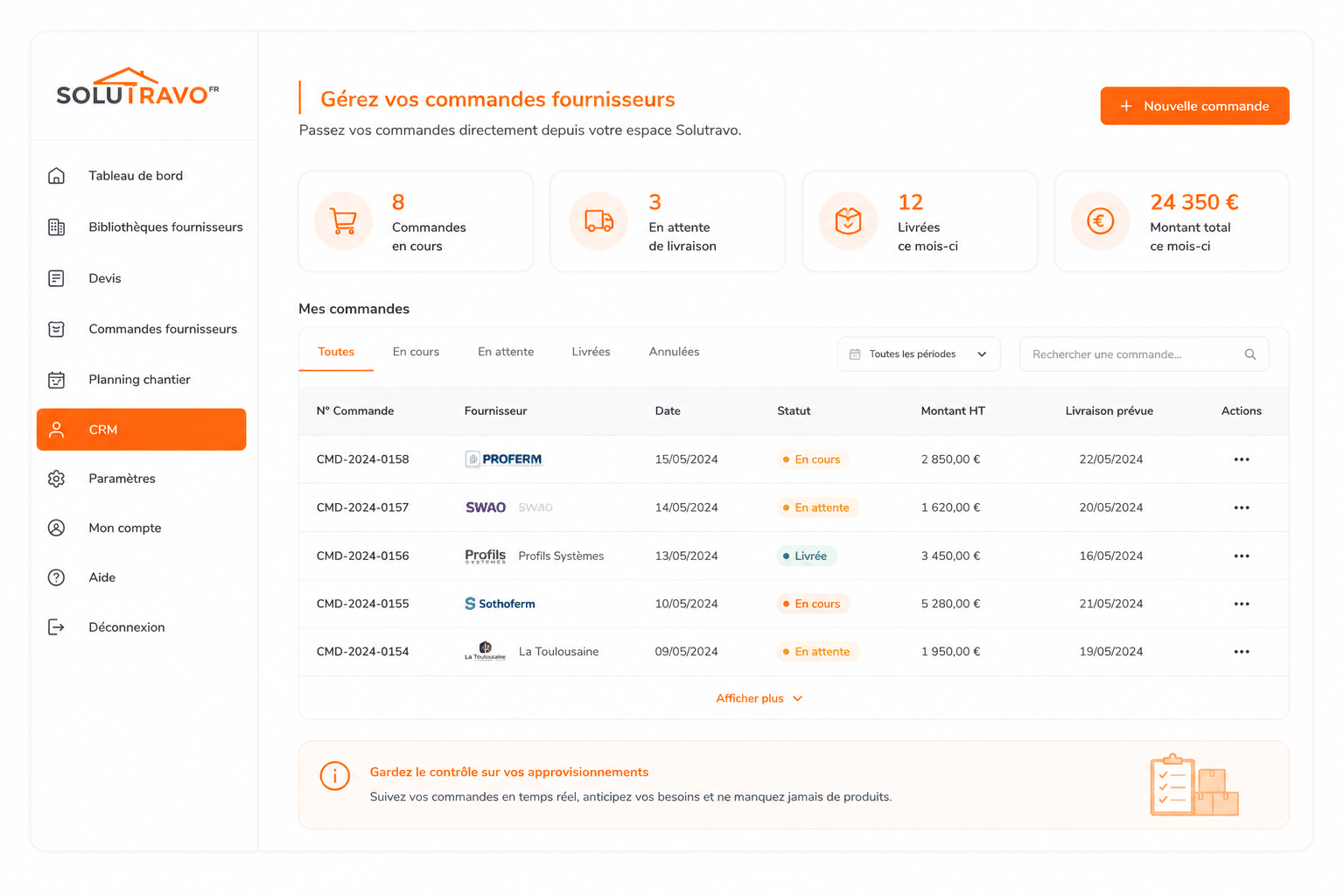 Capture d'écran de l'interface Solutravo dédiée à la gestion des commandes fournisseurs, présentant un tableau de bord récapitulatif des commandes en cours, en attente et livrées. Ce tableau permet également de suivre les détails des commandes, tels que les fournisseurs, les dates, les montants hors taxes et les dates de livraison prévues, afin de garder le contrôle sur les approvisionnements en temps réel.