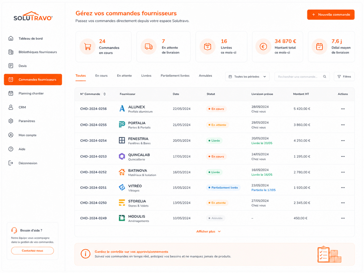 Capture d'écran de l'interface Solutravo dédiée à la gestion des commandes fournisseurs, présentant un tableau de bord récapitulatif des commandes (en cours, en attente, livrées) ainsi qu'une liste détaillée des commandes avec leurs statuts, dates et montants pour un suivi en temps réel des approvisionnements.